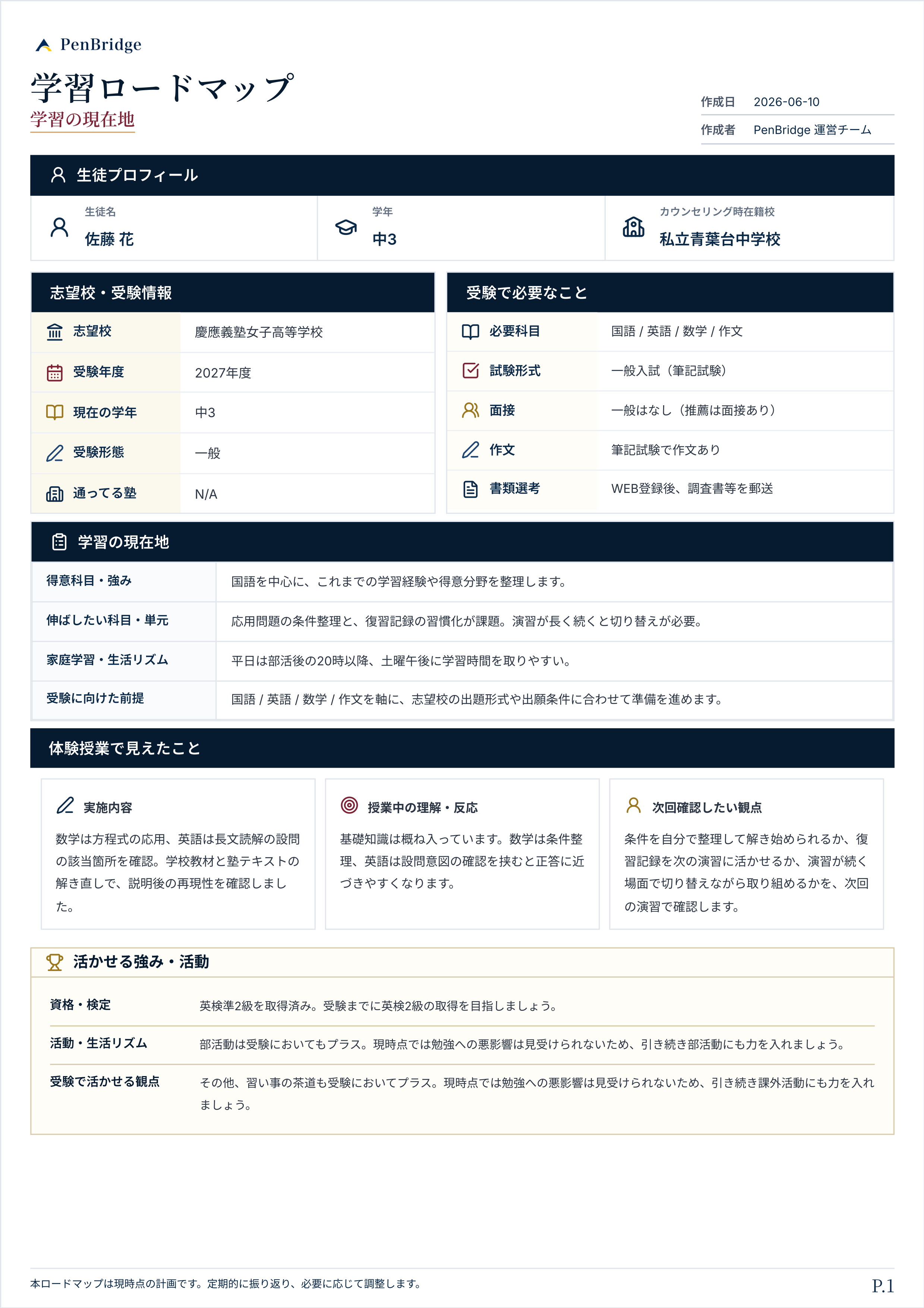 学習ロードマップのサンプル1ページ目