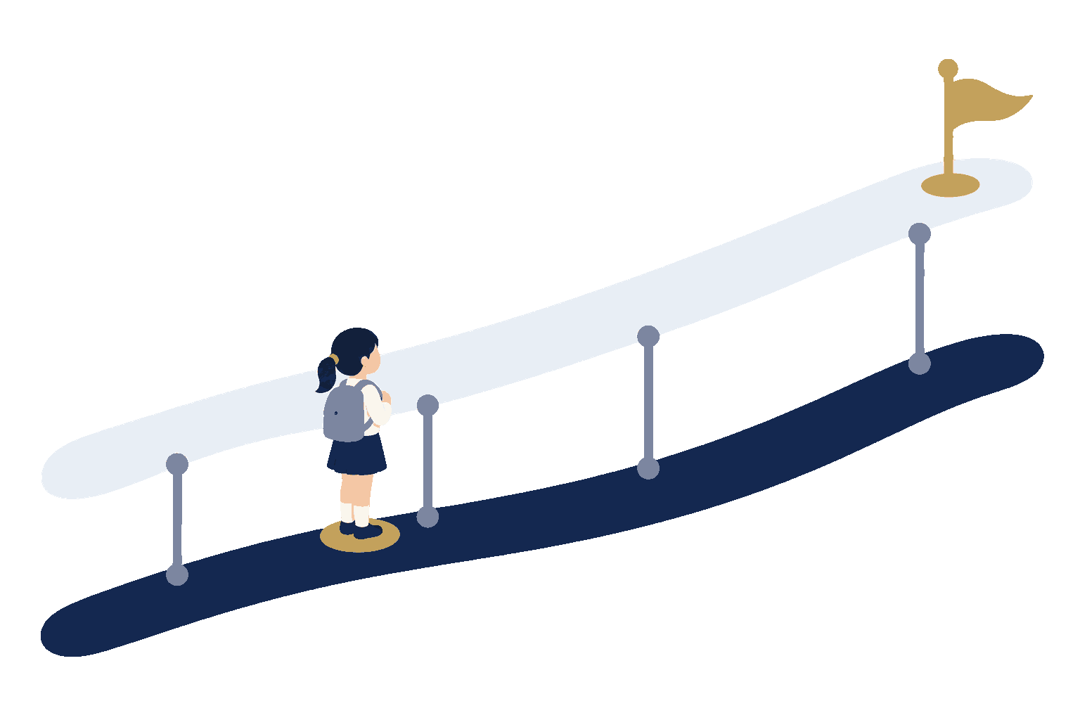 現在地と目標の差を整理する様子を示したイラスト